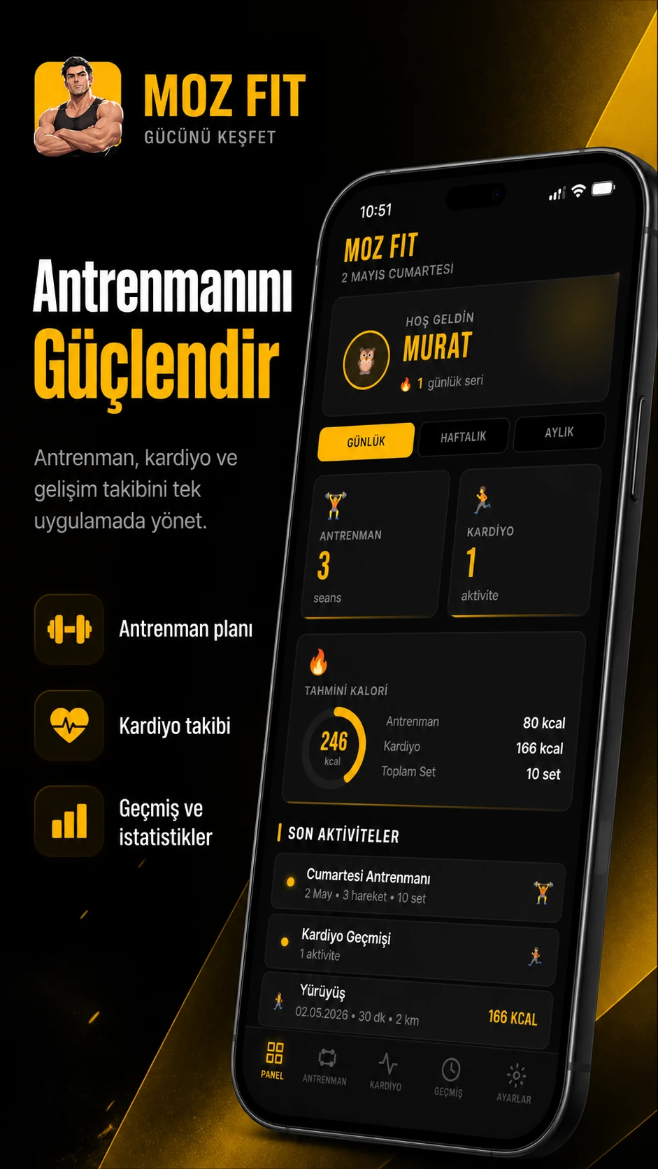 MozFit panel ekranı