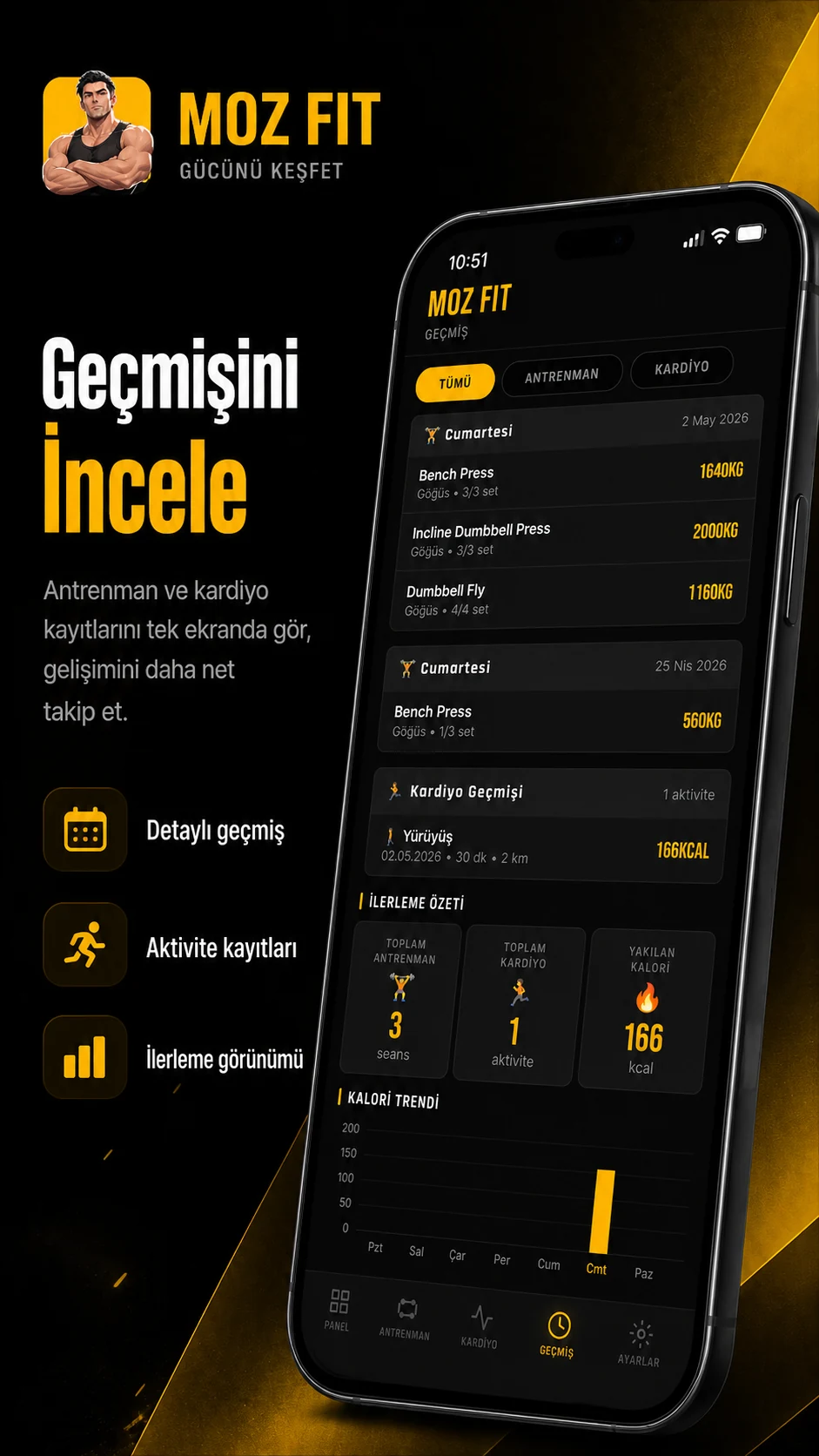MozFit geçmiş ekranı